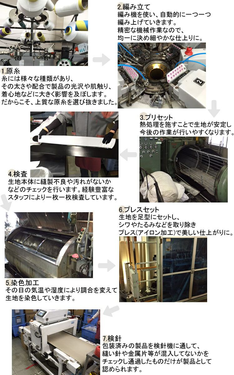 大きいサイズ レディース ストッキング ビッグサイズ股ズレ防止 股ずれ 股擦れ 股ヅレ 【日本製ストッキング】 pure-001 【メール便可】