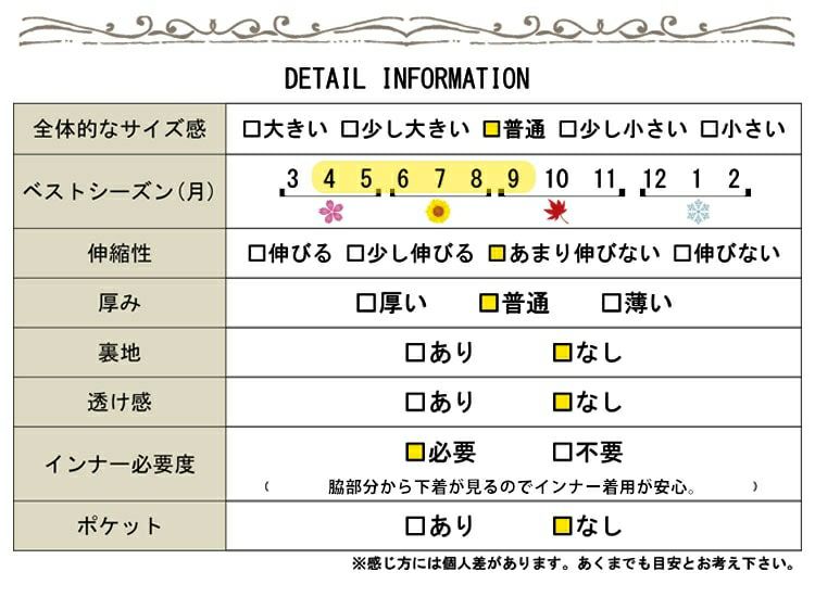 大きいサイズ レディース フレアスリーブコットンカットソー　wk-0104【メール便可】