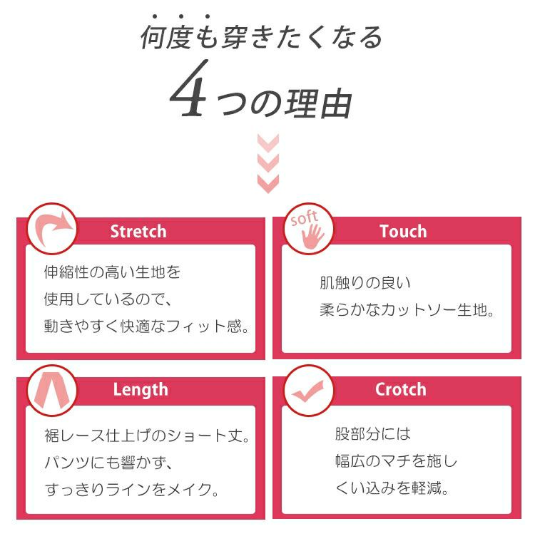 大きいサイズ レディース 股ズレ防止パンツ 3分丈裾レース 通年用 股ずれ 股擦れ 股ヅレhumio-010【メール便可】