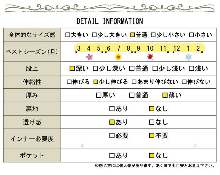 大きいサイズ レディース 股ズレ防止パンツ 3分丈裾レース 通年用 股ずれ 股擦れ 股ヅレhumio-010【メール便可】