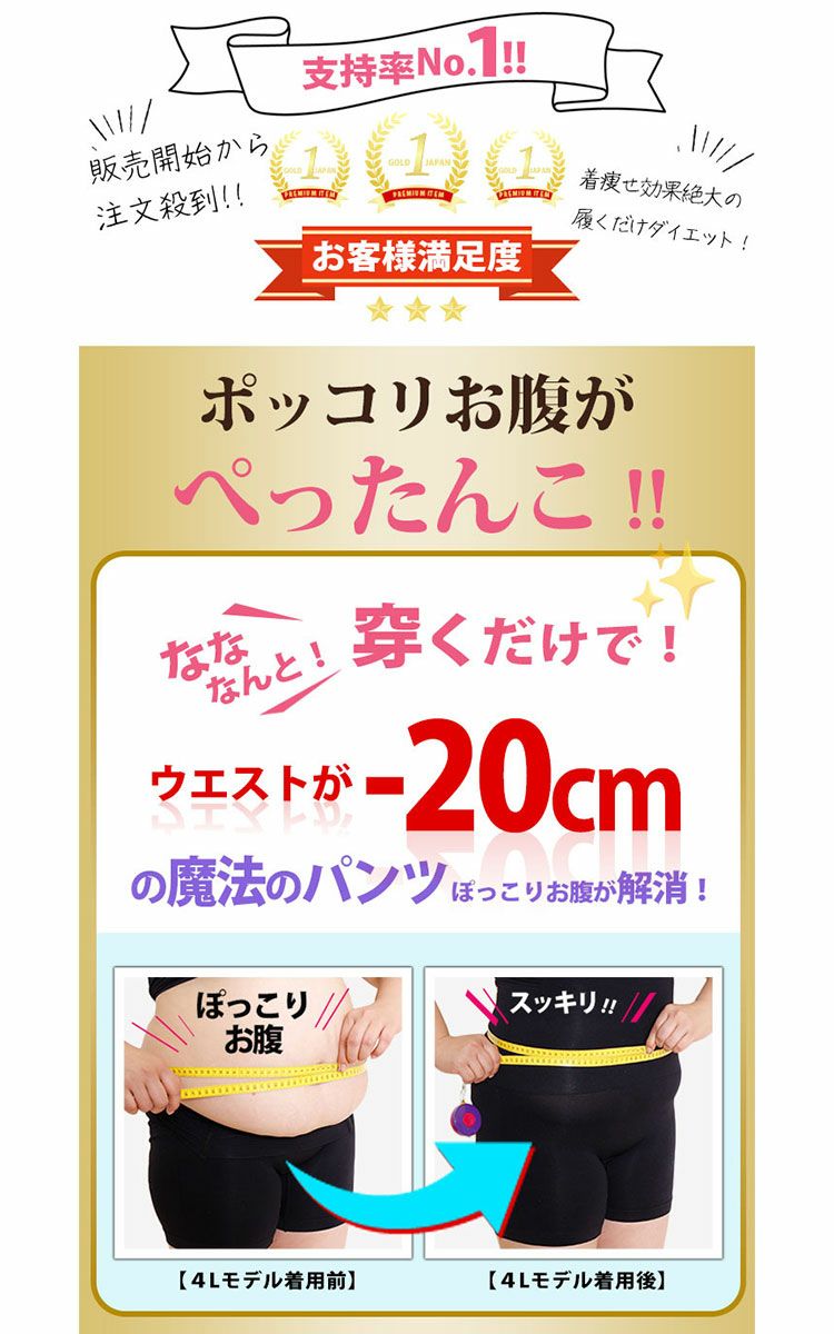 大きいサイズ レディース もう下腹出させない！楽して引き締めシンデレラパンツ　humio-043【メール便可】3分丈 股擦れ 股ズレ 股ずれ