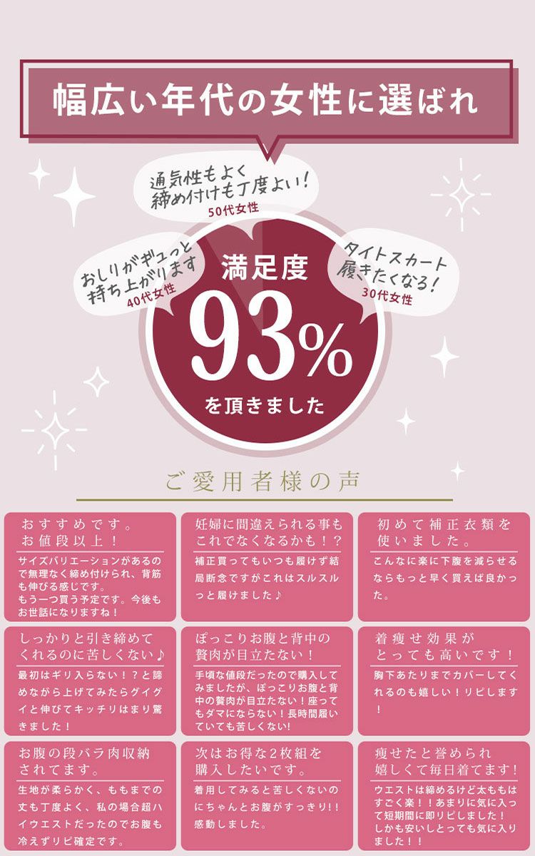 大きいサイズ レディース もう下腹出させない！楽して引き締めシンデレラパンツ　humio-043【メール便可】3分丈 股擦れ 股ズレ 股ずれ