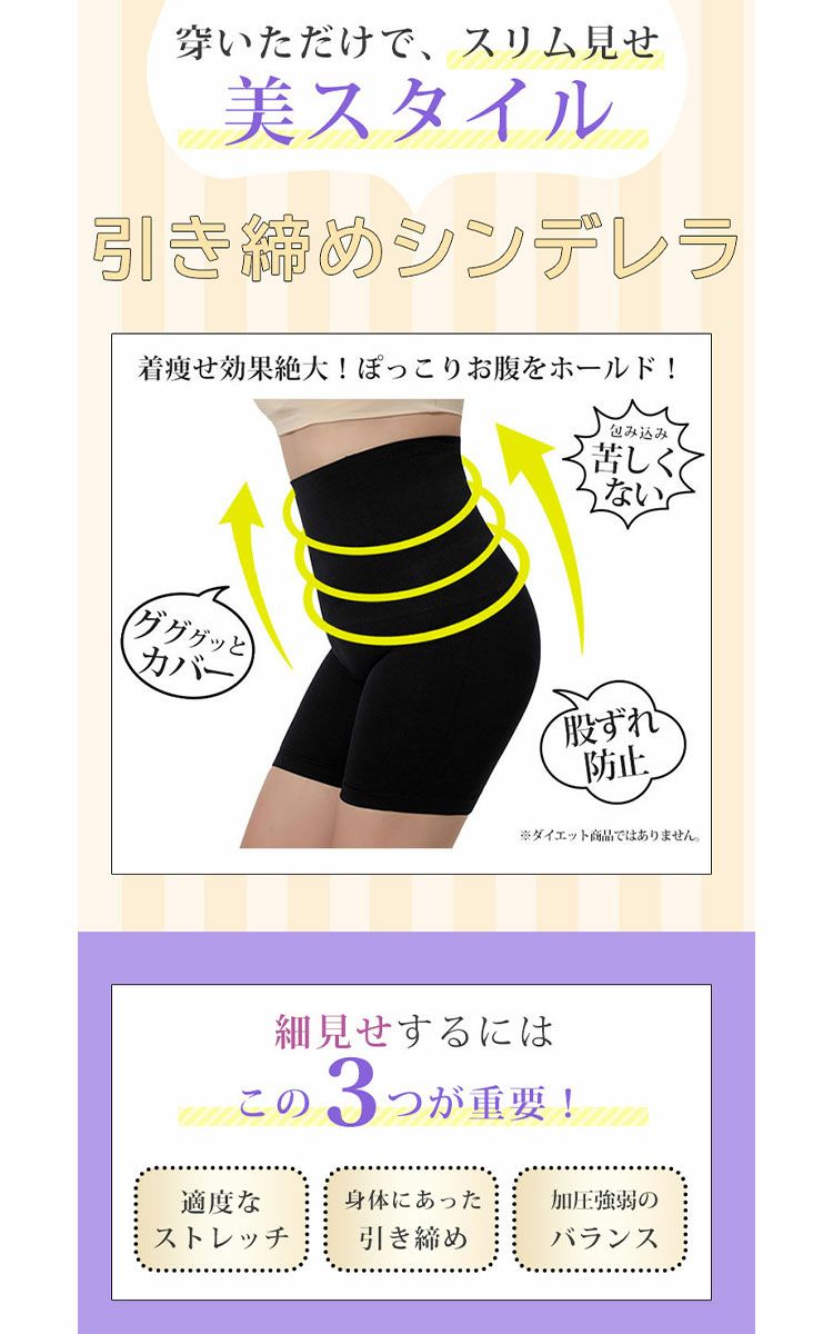 大きいサイズ レディース もう下腹出させない！楽して引き締めシンデレラパンツ　humio-043【メール便可】3分丈 股擦れ 股ズレ 股ずれ