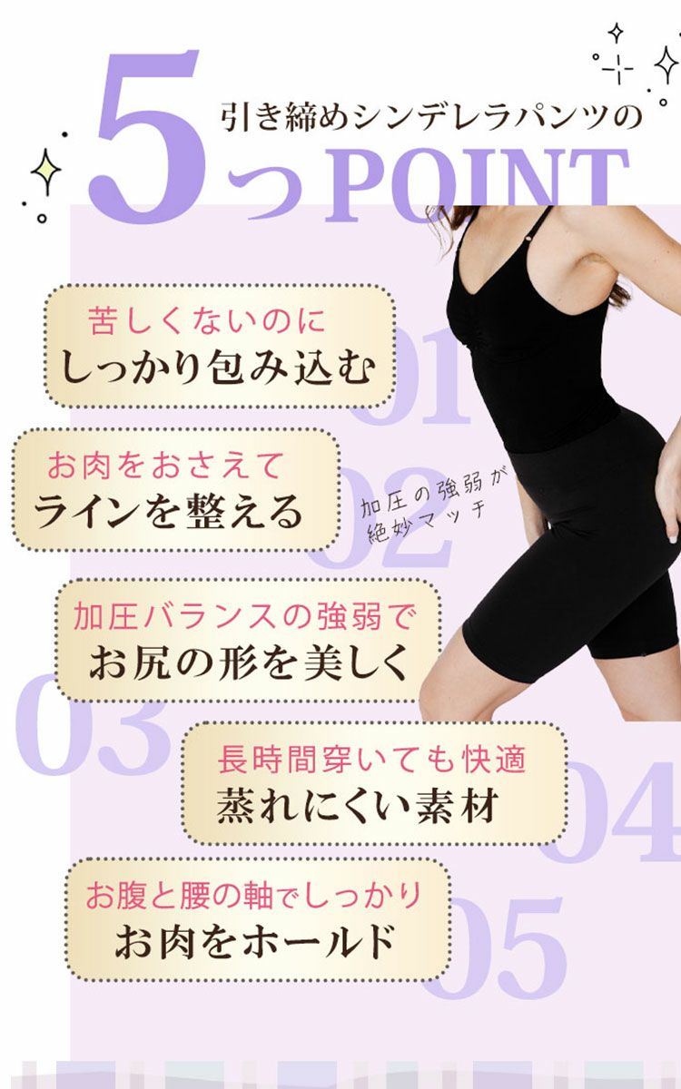 大きいサイズ レディース もう下腹出させない！楽して引き締めシンデレラパンツ　humio-043【メール便可】3分丈 股擦れ 股ズレ 股ずれ