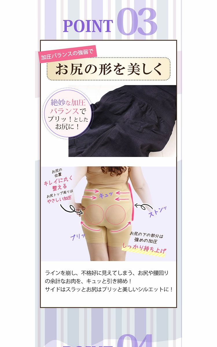 大きいサイズ レディース もう下腹出させない！楽して引き締めシンデレラパンツ　humio-043【メール便可】3分丈 股擦れ 股ズレ 股ずれ