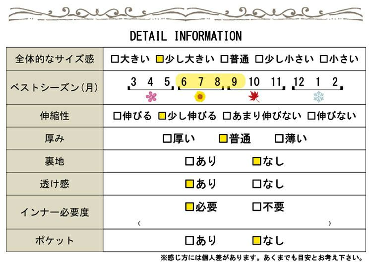 大きいサイズ レディース 透かし編みドルマンサマーニット　gold779