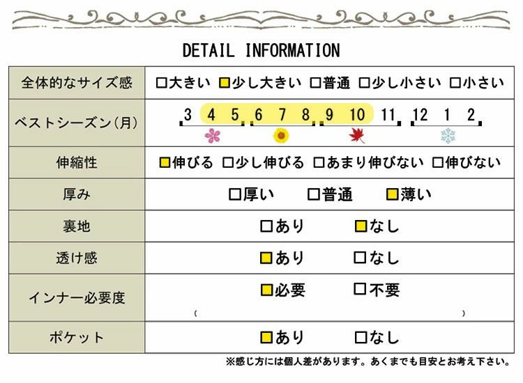 大きいサイズ レディース UVカット＆吸水速乾ラッシュガード裾フリルZIPパーカー　map-3
