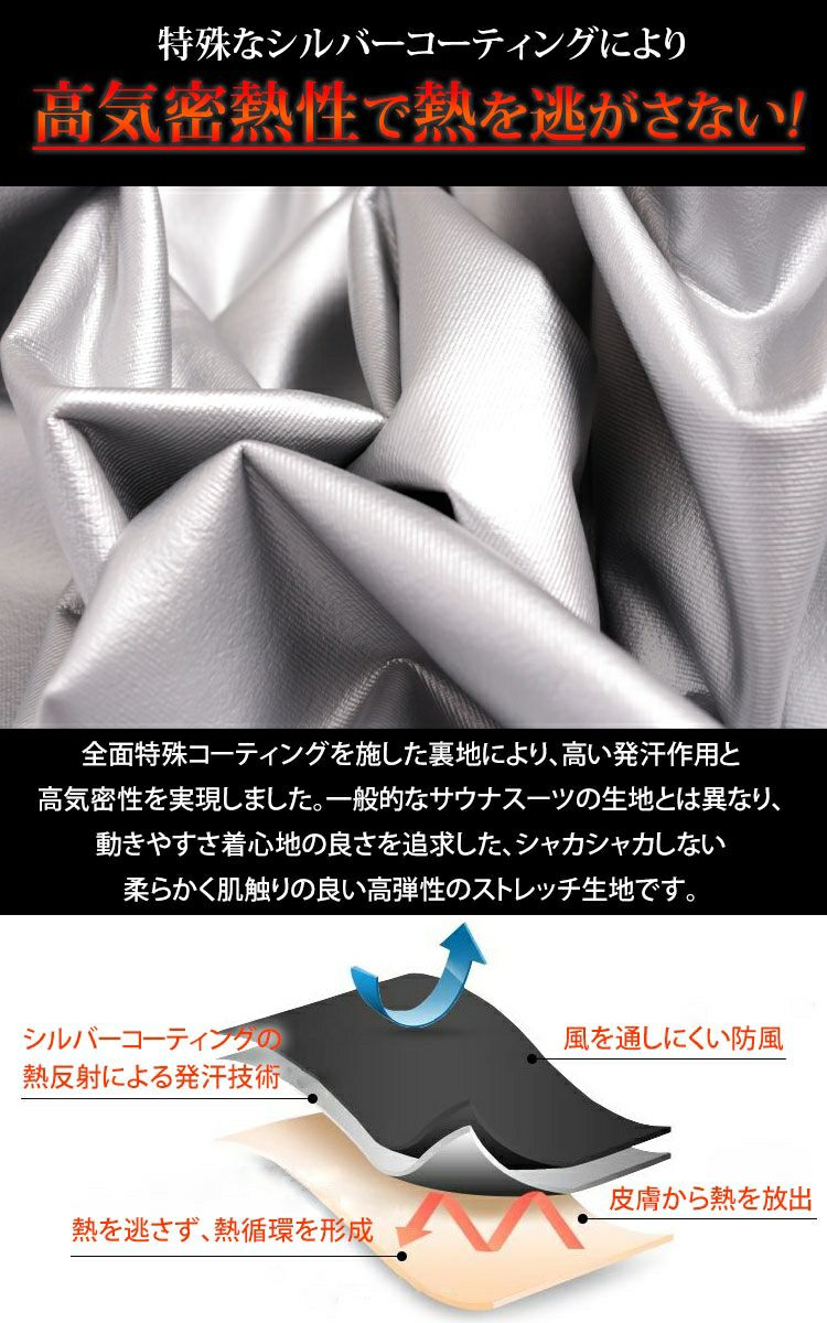 大きいサイズ レディース 爆汗10倍！着るだけダイエットサウナスーツ　goldy-483