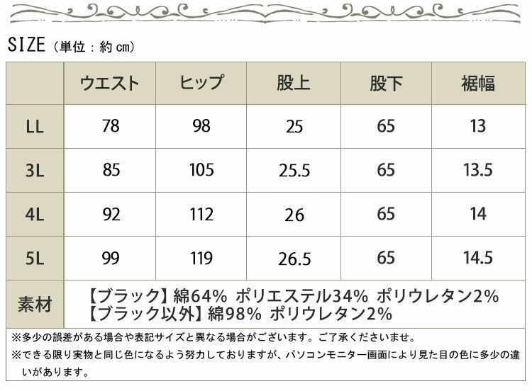 大きいサイズ レディース ストレッチダメージデニムスキニーパンツ　tkb-127670346