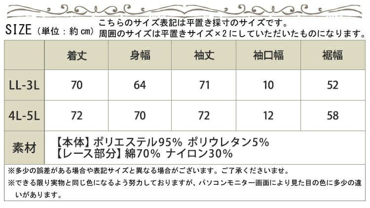 大きいサイズ レディース レース切替えジップアップパーカー　sw-0323