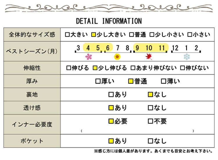 大きいサイズ レディース レース切替えジップアップパーカー　sw-0323