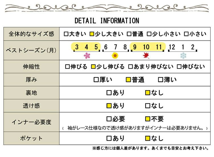 大きいサイズ レディース パールチャーム付き袖レースワンピース　mncut-112035