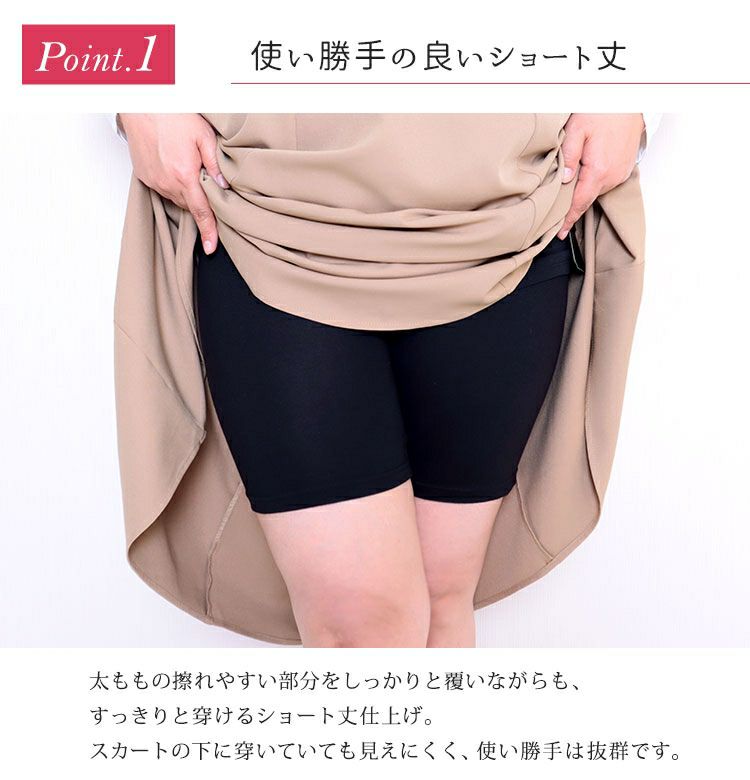 大きいサイズ レディース 3分丈 春夏用 股擦れ防止パンツ　sw-0000ss 【メール便可】