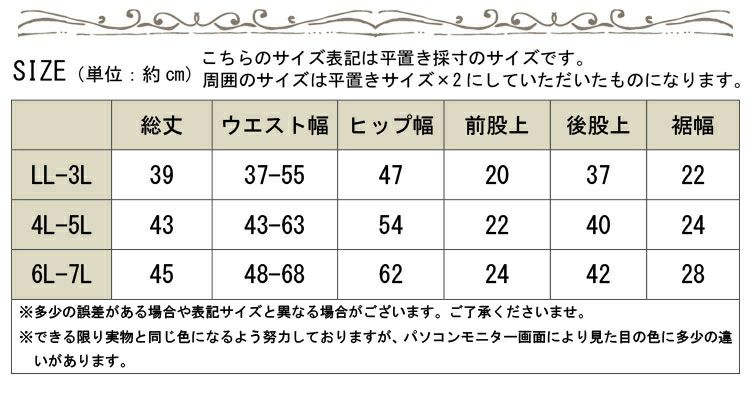 大きいサイズ レディース 3分丈 春夏用 股擦れ防止パンツ　sw-0000ss 【メール便可】