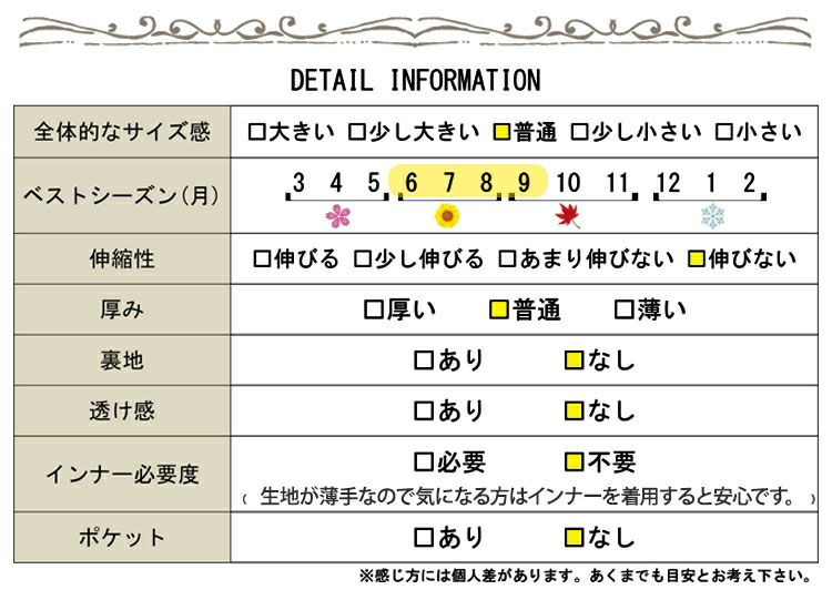 大きいサイズ レディース ウエストマークVネックワンピース　sw-0372