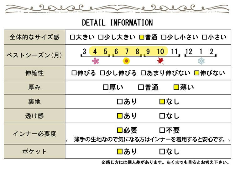 大きいサイズ レディース サロペットワンピース　sw-0359