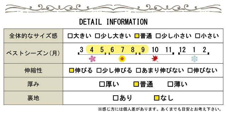 大きいサイズ レディース 汗脇パッド付きインナー　mo-008 【メール便可】