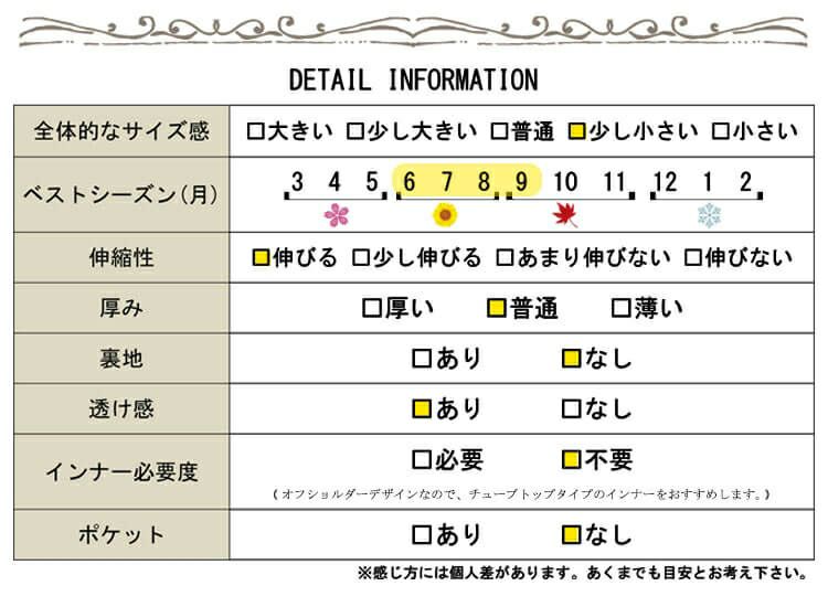 大きいサイズ レディース オフショルダー膝丈ワンピース　goldy-674