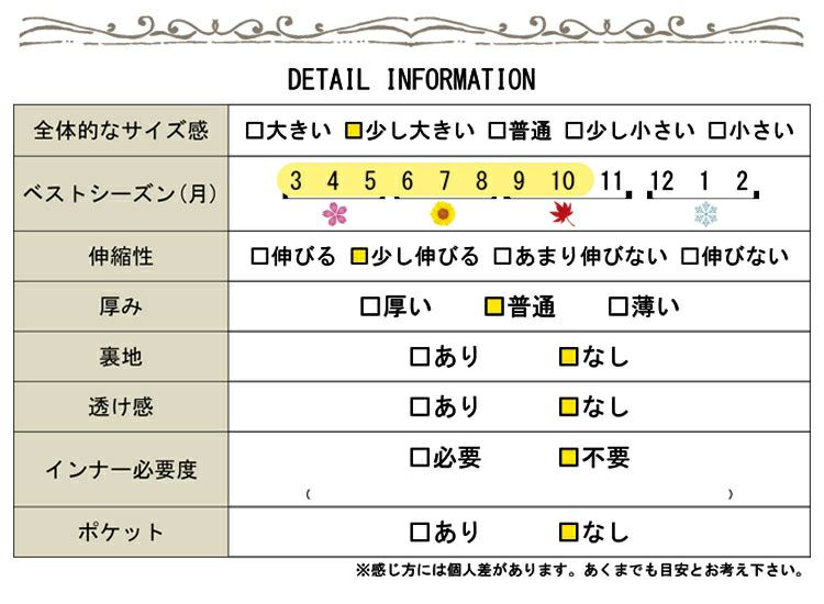 大きいサイズ レディース Vネックドルマンサマーニットチュニック　gold847