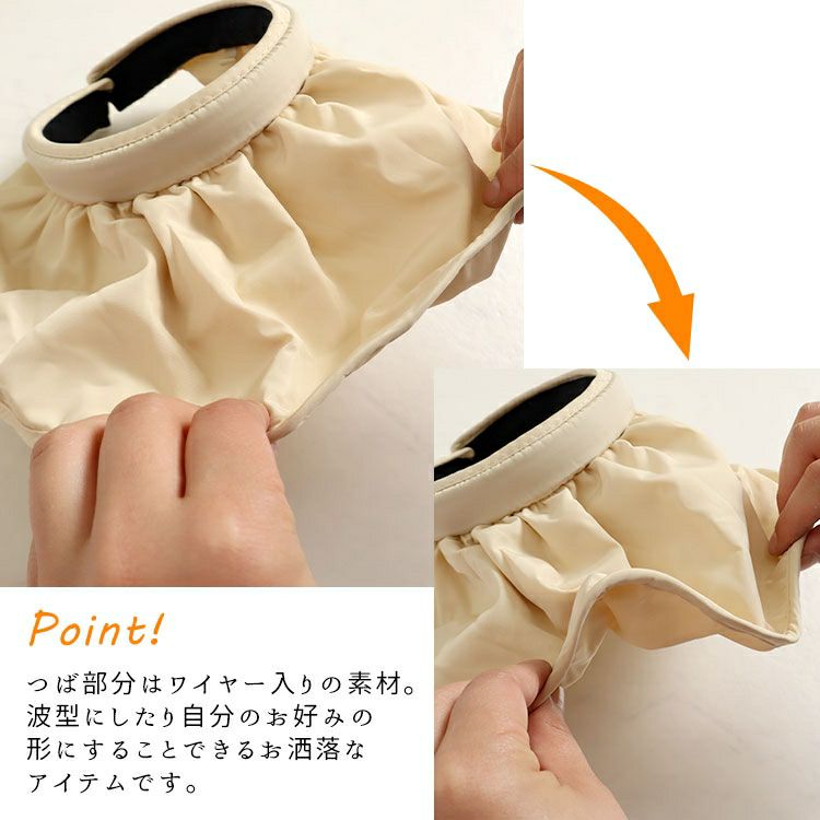 大きいサイズ レディース UVカット95％日焼け止めサンバイザー　goldy-1096