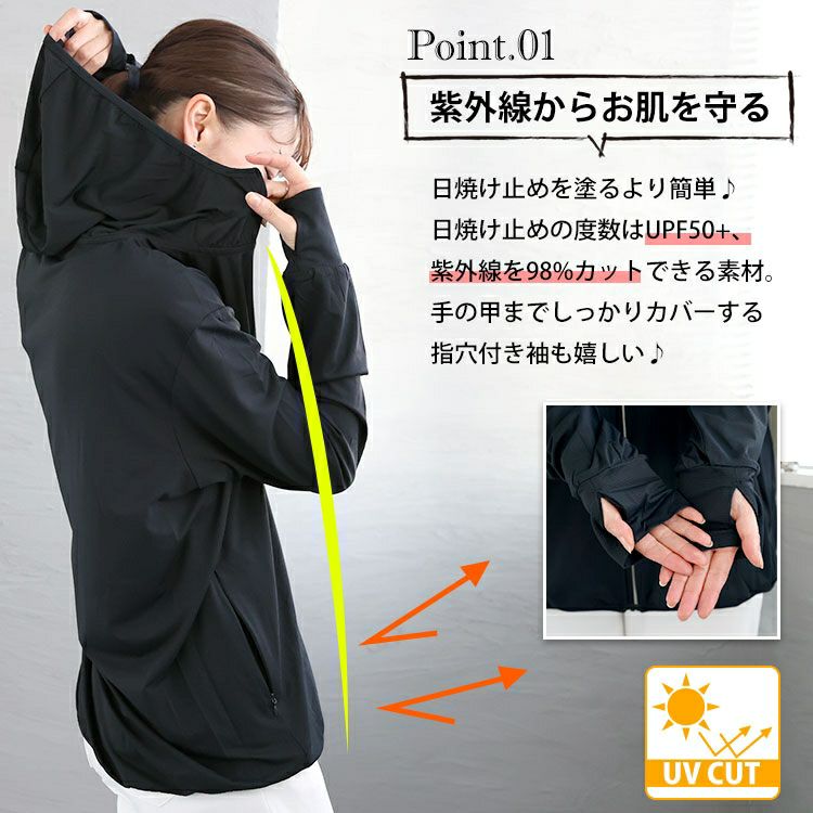 大きいサイズ レディース UVカット＆接触冷感＆吸水速乾ラッシュガード　goldy-1229【メール便可】