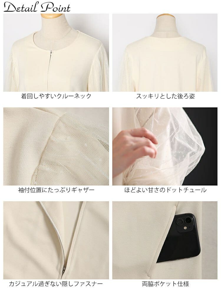 大きいサイズ レディース ドットチュールスリーブスムースジャケット　maru-6712
