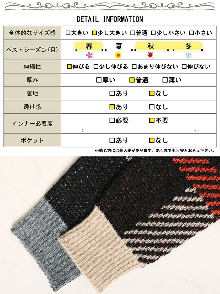 大きいサイズ レディース チェックジャガードニット　bro-0022