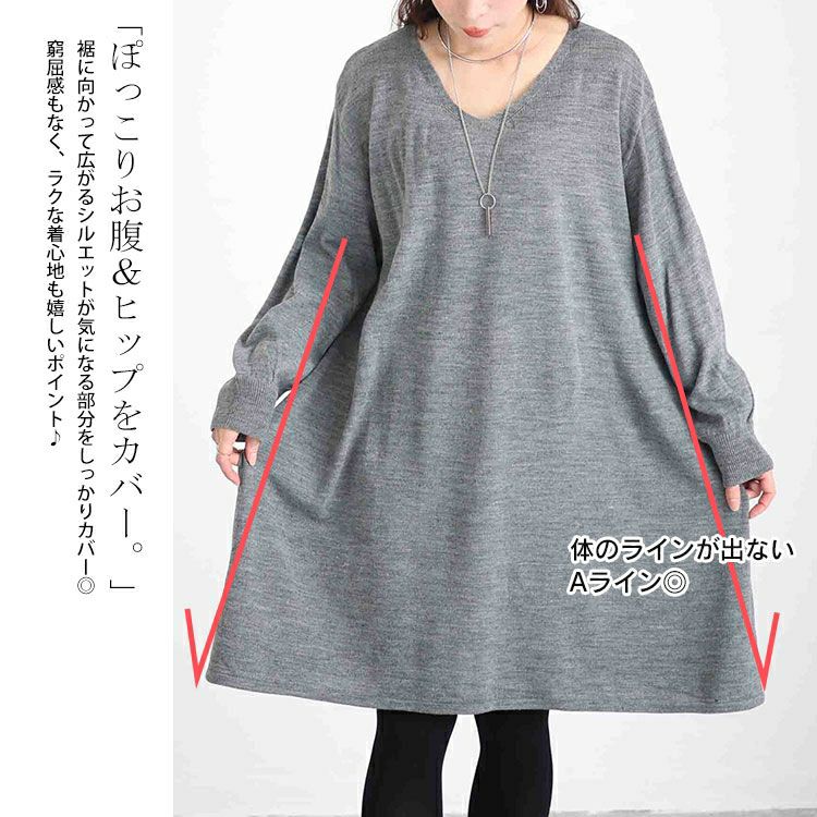 大きいサイズ レディース AラインVネックニットワンピース　fem-416