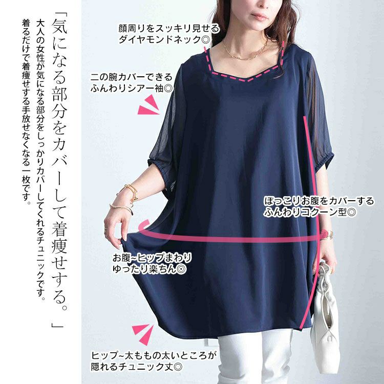 イベントセール】 大きいサイズ レディース シースルースリーブ