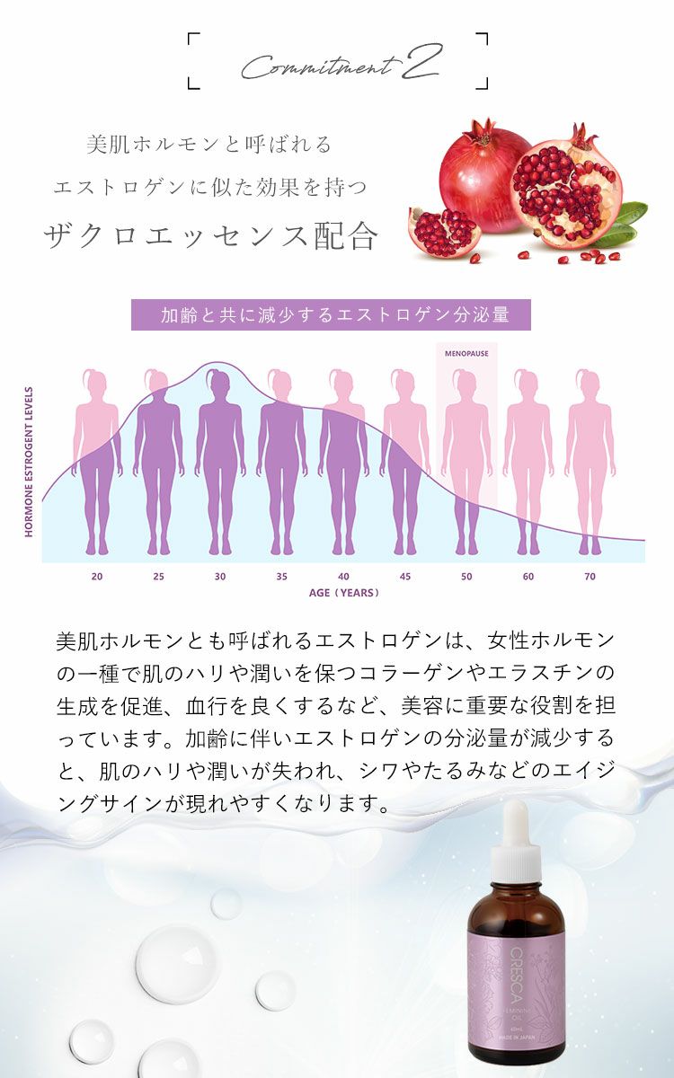 膣美容液　VIOオイル 膣ケア フェムテックオイル