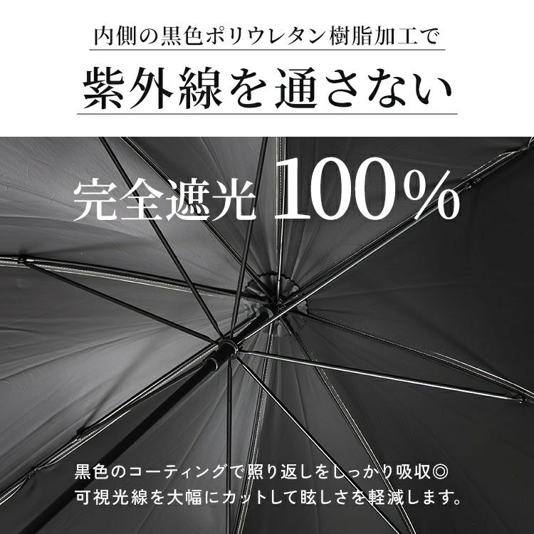 大きいサイズ レディース UV99％フルール55cm晴雨兼用傘　map-914049