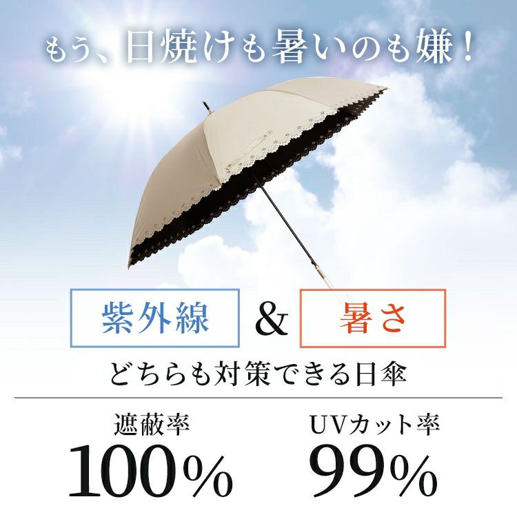 大きいサイズ レディース UV99％カットスイートフラワー58cm晴雨兼用傘　map-914053