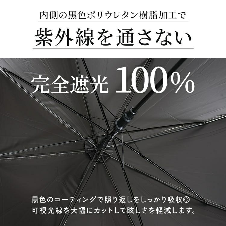 大きいサイズ レディース UV99％カットスイートフラワー58cm晴雨兼用傘　map-914053