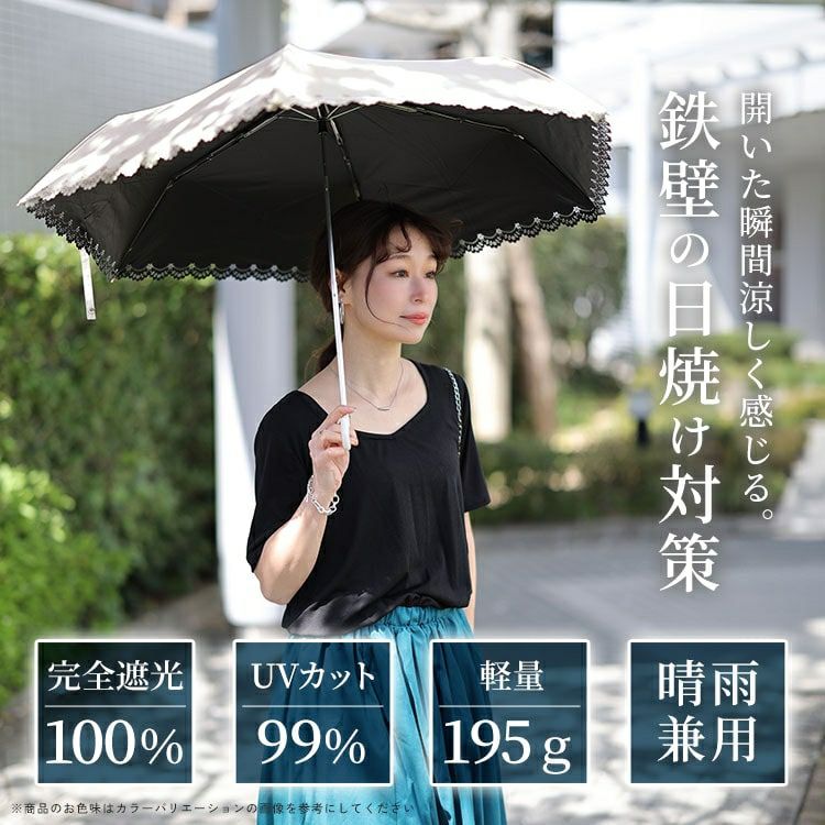 大きいサイズ レディース UV99％カットスイートフラワー55cm晴雨兼用折り畳み傘　map-924053