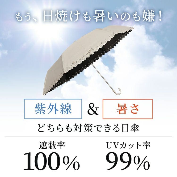 大きいサイズ レディース UV99％カットスイートフラワー55cm晴雨兼用折り畳み傘　map-924053