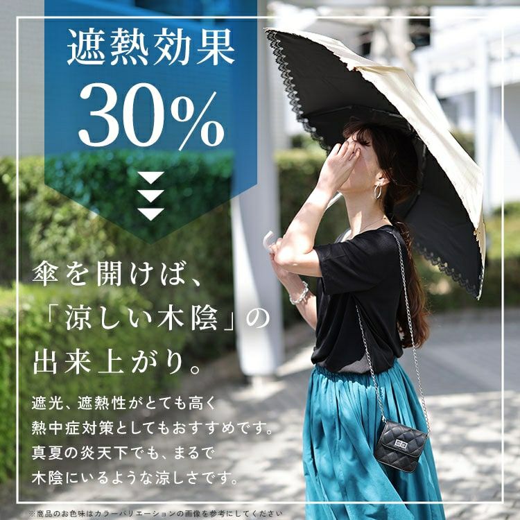 大きいサイズ レディース UV99％カットスイートフラワー55cm晴雨兼用折り畳み傘　map-924053