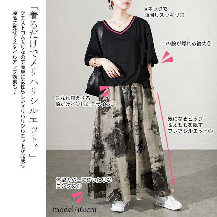 大きいサイズ レディース アートフラワープリントドッキングワンピース　sw-0638