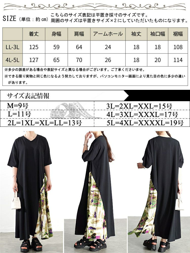 大きいサイズ レディース 接触冷感アートプリント切替えワンピース　kt-7824550