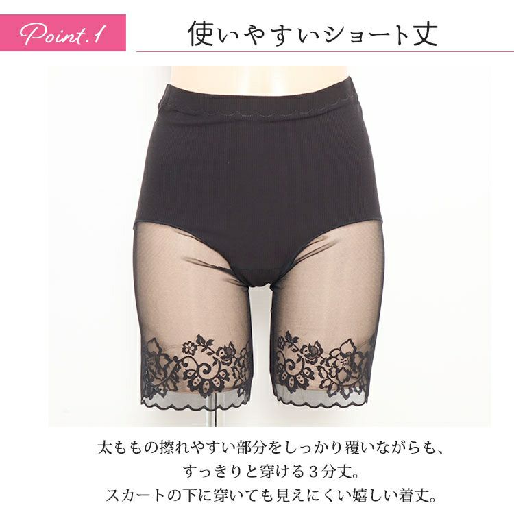 大きいサイズ レディース 股ズレ防止メッシュパンツ　goldy-1488 【メール便可】