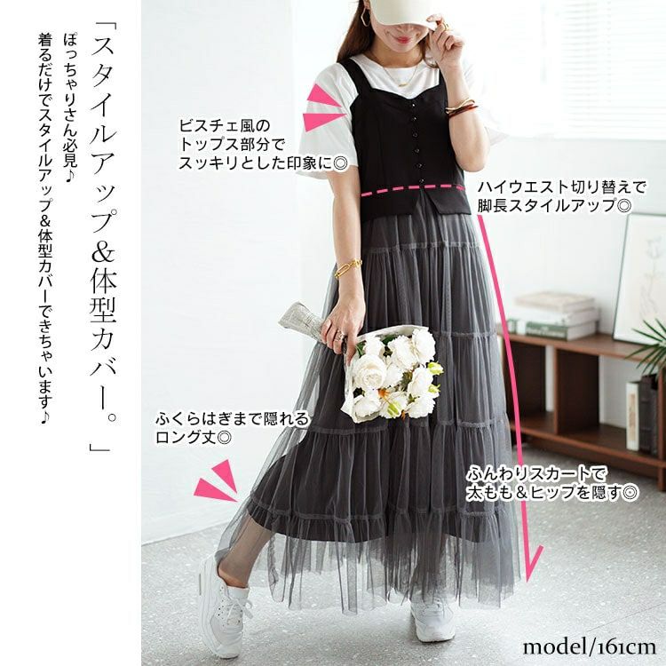 大きいサイズ レディース チュールティアードドッキングワンピース　nw-24016