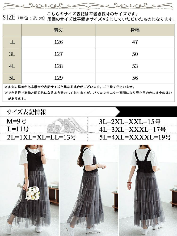 大きいサイズ レディース チュールティアードドッキングワンピース　nw-24016