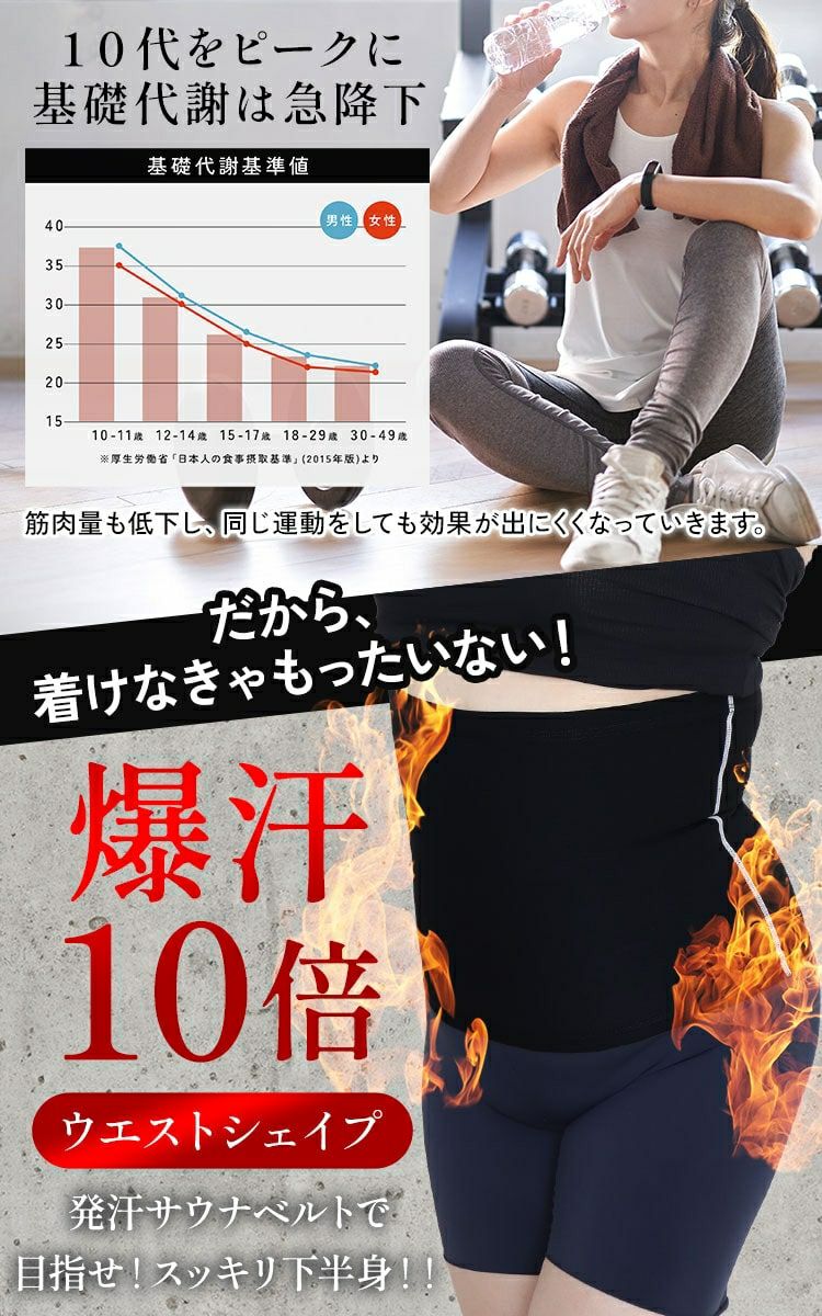 大きいサイズ レディース 発汗サウナダイエットベルト goldy-1493