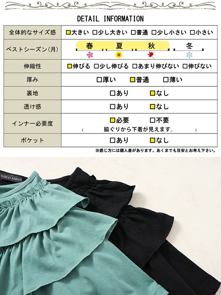 大きいサイズ レディース 肩ティアードフリルAラインワンピース　fem-492