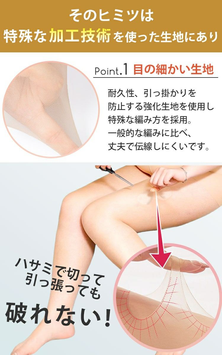 大きいサイズ レディース 新技術！伝線しにくいストッキング  LL-4L  引っかかり防止　goldy-1528 【メール便可】