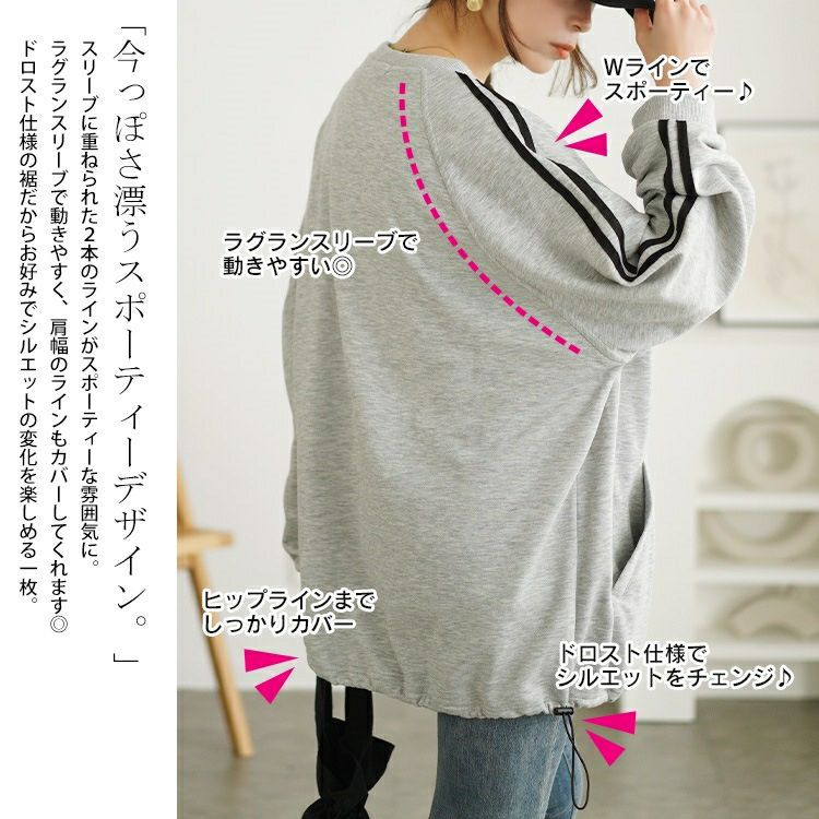 大きいサイズ レディース 裾ドロスト袖ラインラグランプルオーバー　bai-0163