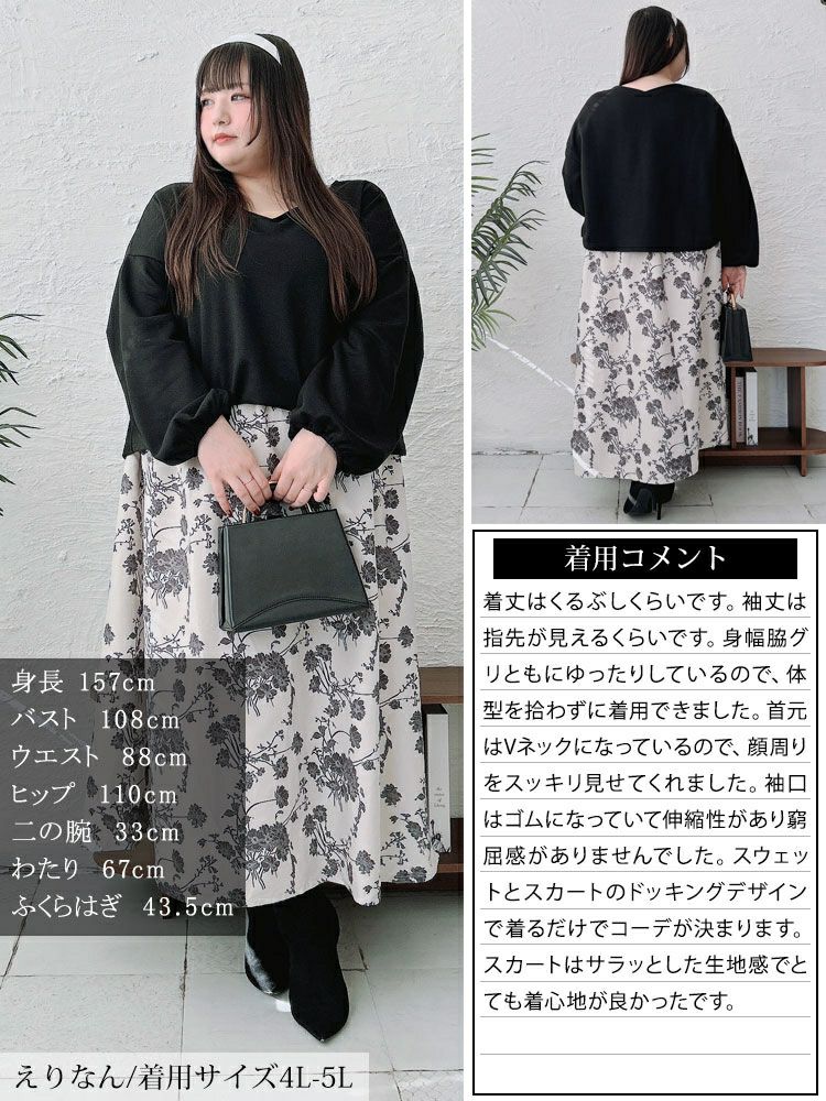 大きいサイズ レディース ブーケ柄Vネックドッキングワンピース　sw-0700