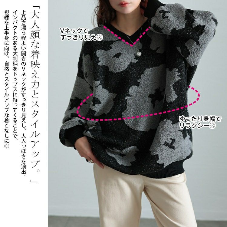 大きいサイズ レディース 配色Vネックヒョウ柄ワイドニット　maru-20005