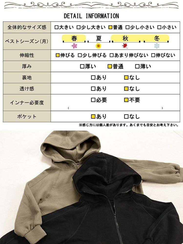 大きいサイズ レディース 裏起毛ビッグフードドルマンZIPパーカー　maru-30084