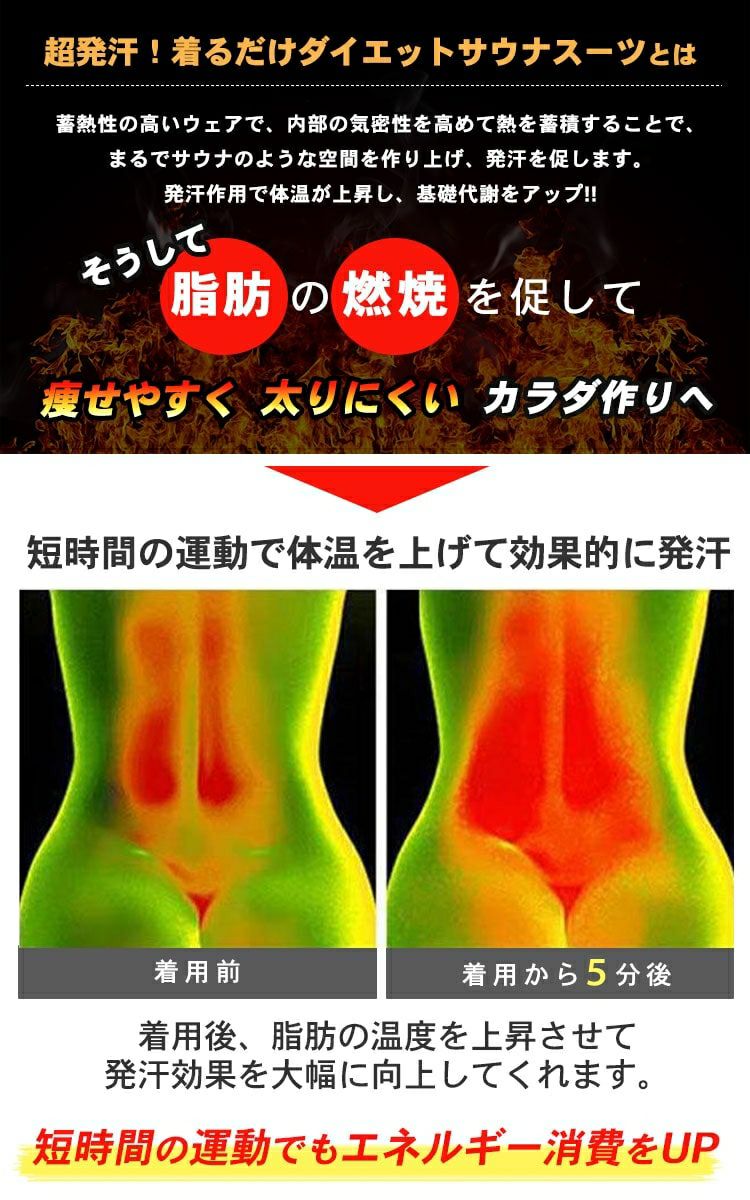 大きいサイズ レディース 超発汗！着るだけダイエットポケット付きパーカーサウナスーツ　goldy-1600