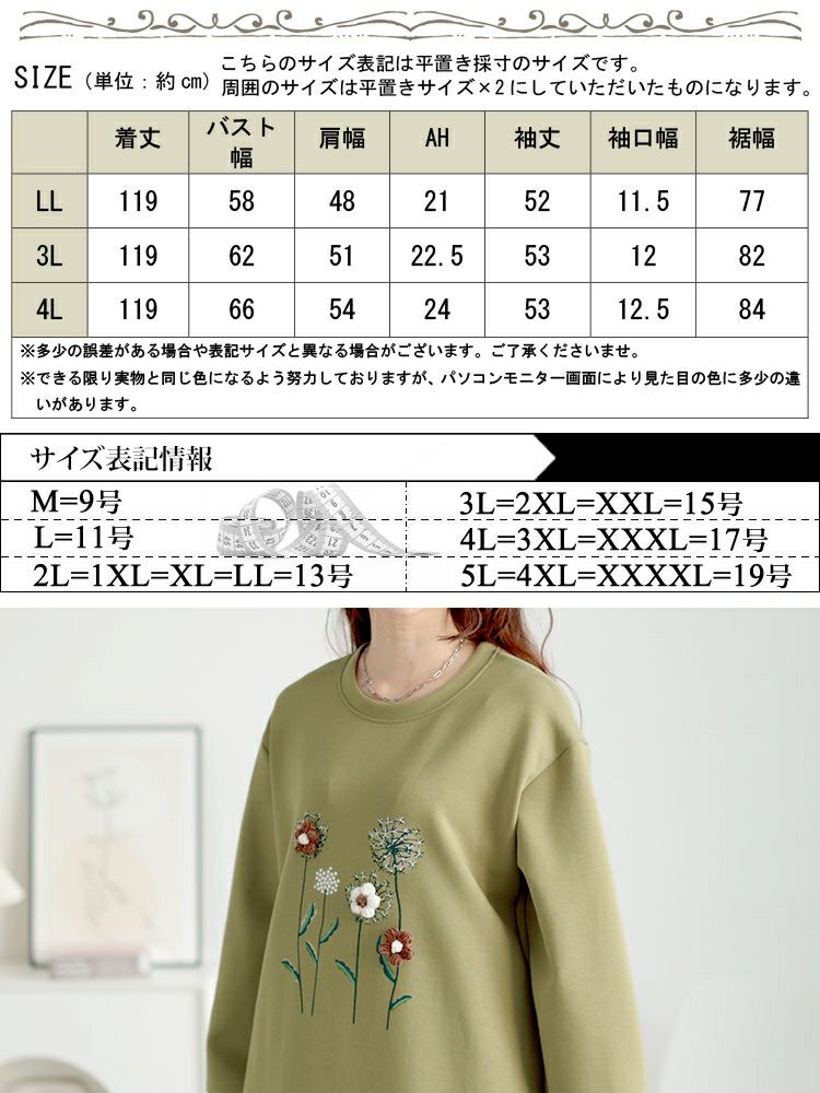 大きいサイズ レディース 裾レースフラワーモチーフスウェットワンピース　goldy-1642